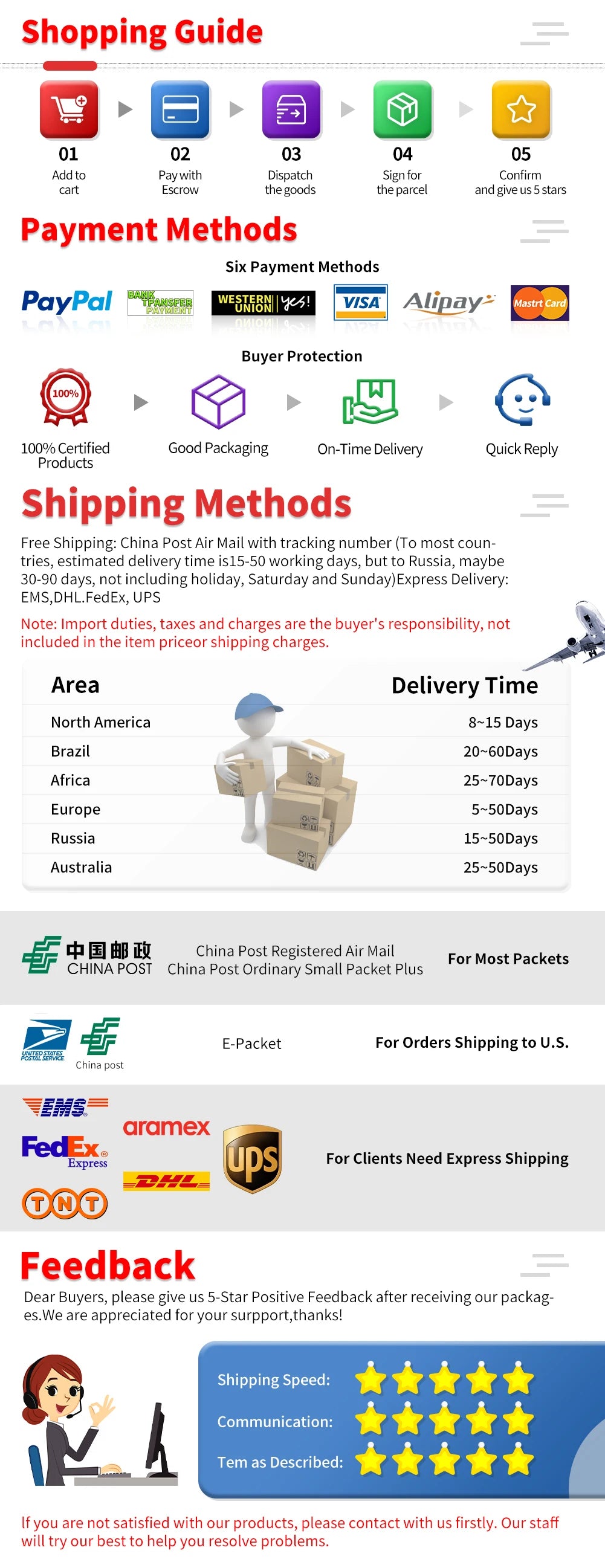 Flexible Lid Silicone Cover Food Wrap Caps Cookware Bowl Fresh Microwave Lids Stretch Silicone Covers For Kitchen Accessories